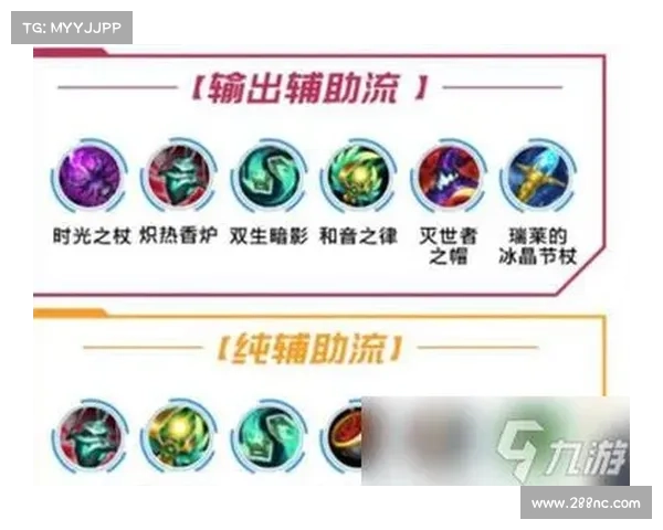 如何掌握英雄联盟风女出装与玩法提升游戏水平和操作技巧 如何掌握英雄联盟风女出装与玩法提升游戏水平和操作技巧