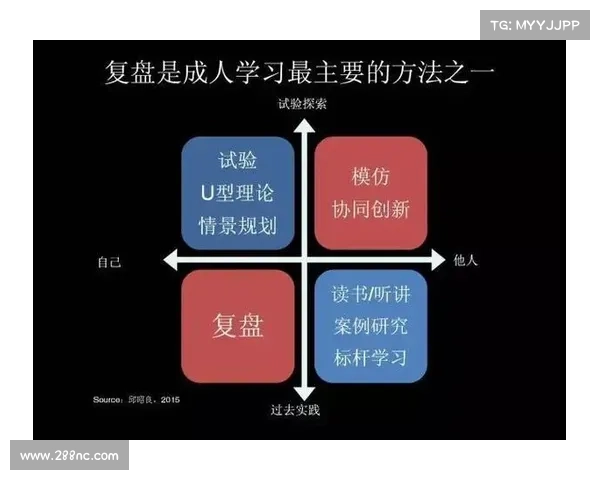 摆脱办公室束缚的五大实用策略助你实现自由自在的生活 摆脱办公室束缚的五大实用策略助你实现自由自在的生活